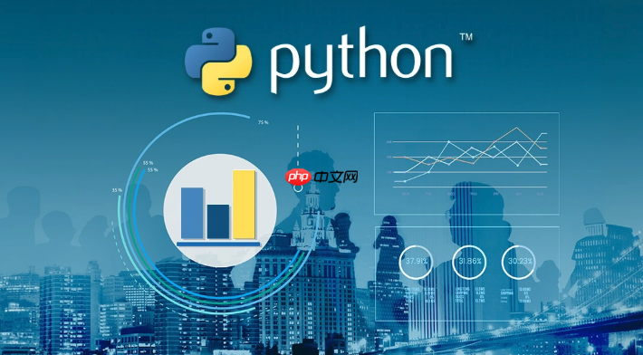 Python 重构代码时如何保证安全？  第1张