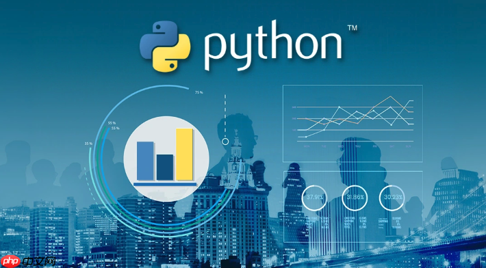 Python 如何让一个函数的参数默认值在运行时动态计算  第1张