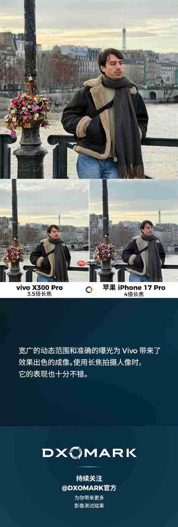 全球第二！vivo X300 Pro DXO影像得分171：超越iPhone 17  第3张
