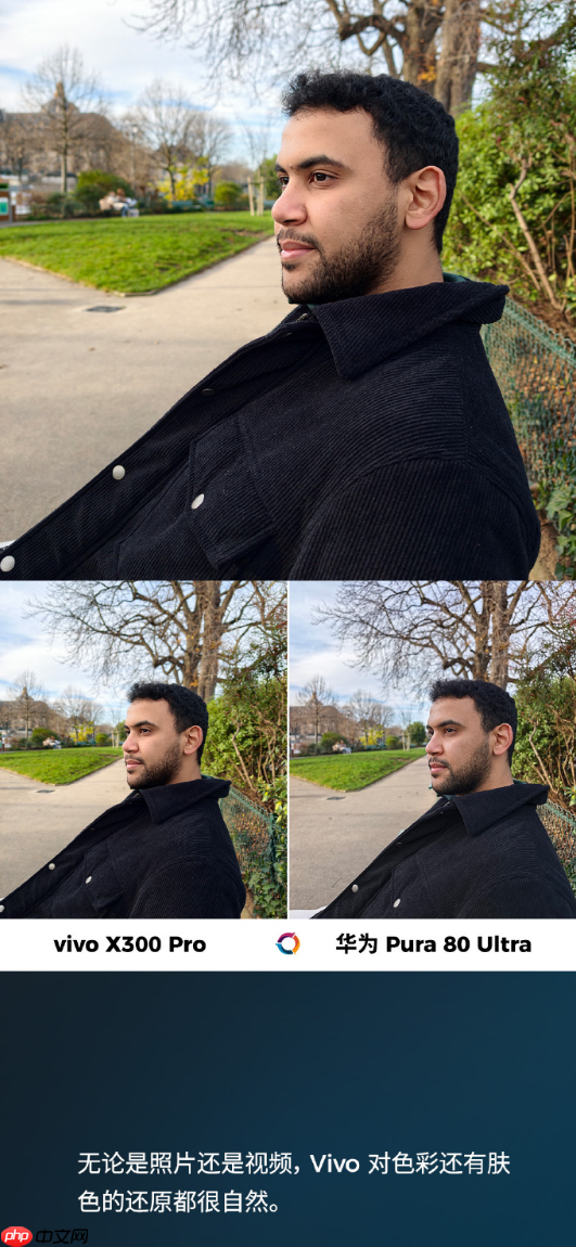 全球第二！vivo X300 Pro DXO影像得分171：超越iPhone 17  第4张