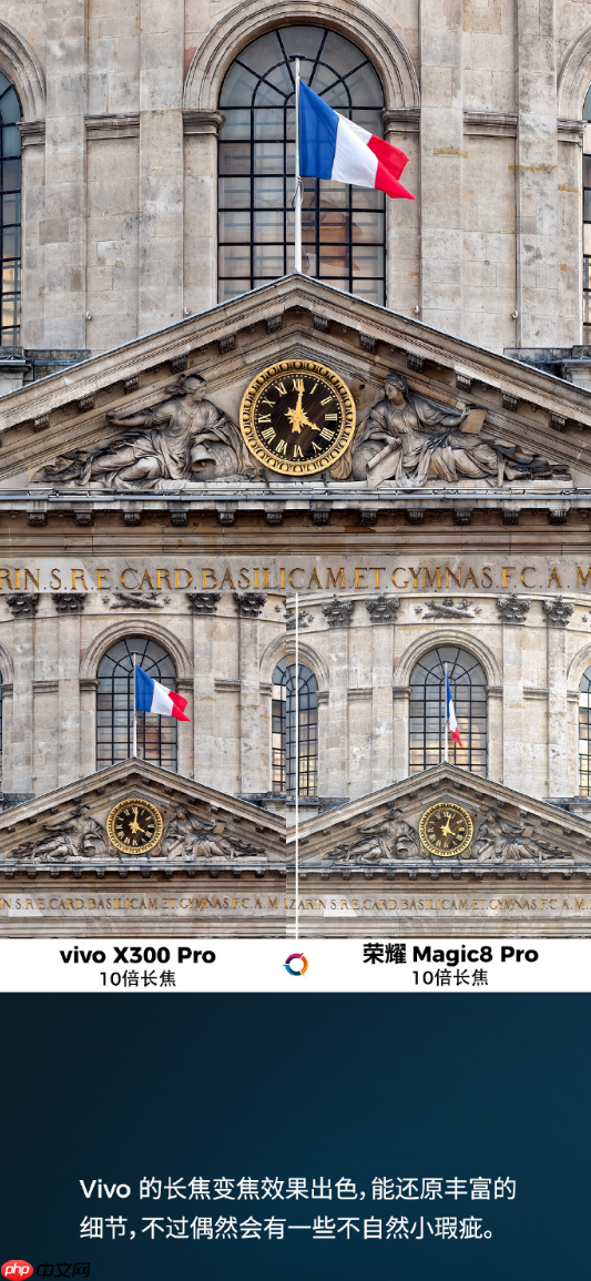 全球第二！vivo X300 Pro DXO影像得分171：超越iPhone 17  第5张