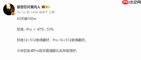 vivo X300系列两个月销量破百万：Pro版更火  第1张