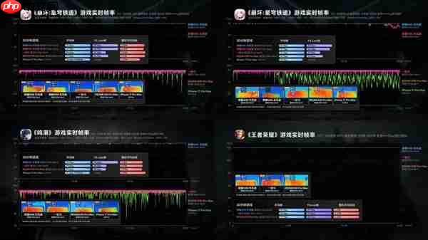 跑分第一！荣耀WIN电竞旗舰性能实测：性能霸榜不是说说而已  第3张
