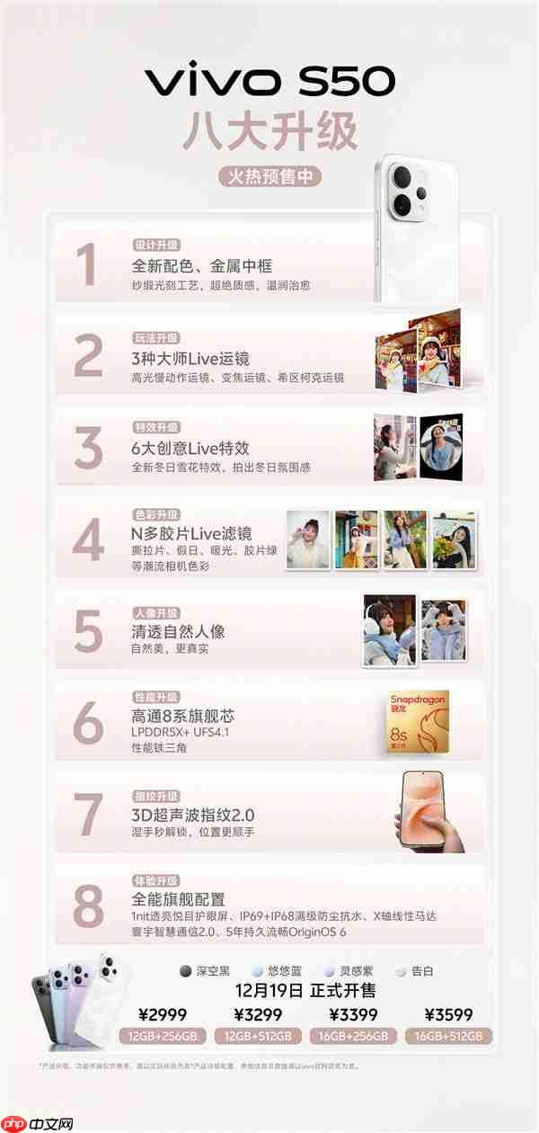 2999元起 vivo S50正式开售：性能、设计等八大升级  第3张