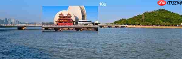 首款骁龙8 Gen5小屏旗舰！vivo S50 Pro mini发布：3699元起  第4张