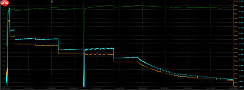 无感握持、出片惊艳！vivo S50首发全面评测：颜值与实力并存的全能旗舰  第34张