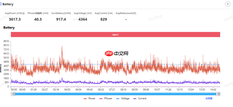 无感握持、出片惊艳！vivo S50首发全面评测：颜值与实力并存的全能旗舰  第40张