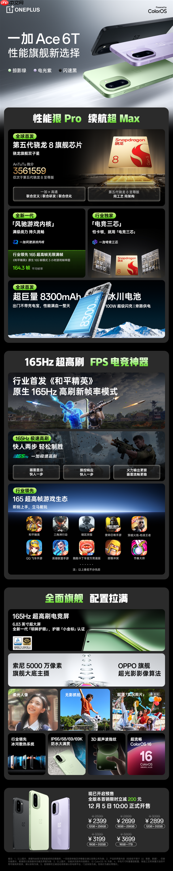 全球首款第五代骁龙8旗舰！一加Ace 6T首销：2399元起  第4张