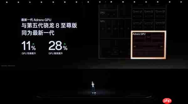 首发第五代骁龙8！一加Ace 6T发布：2399元起  第3张