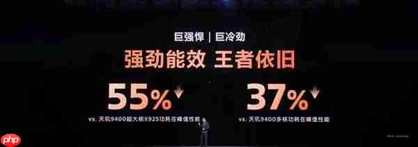 荣耀Magic8 Mini入网：或搭载天玑9500 摆脱性能、续航焦虑  第3张