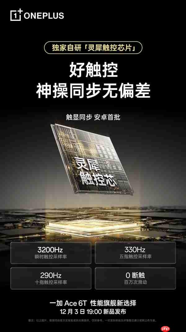 一加Ace 6T独家搭载电竞三芯：真正做到持久流畅 全程满帧  第4张