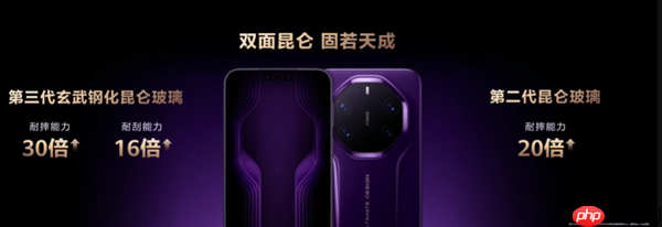 华为最顶级高端旗舰！华为Mate 80 RS非凡大师正式发布：首发20GB内存、11999元起  第2张