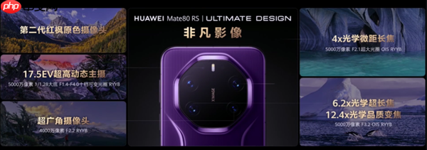 华为最顶级高端旗舰！华为Mate 80 RS非凡大师正式发布：首发20GB内存、11999元起  第5张