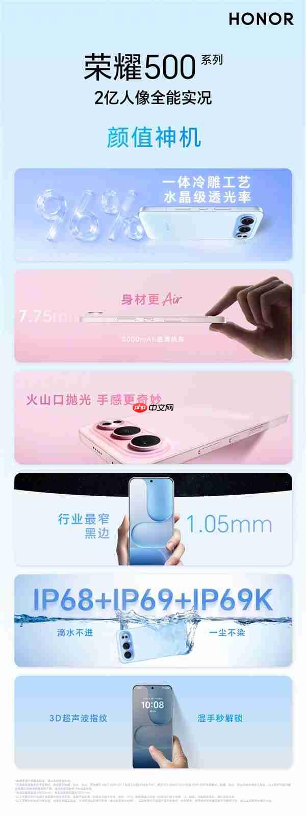 荣耀500系列搭载同档最强2亿像素：年度氛围感神机  第4张