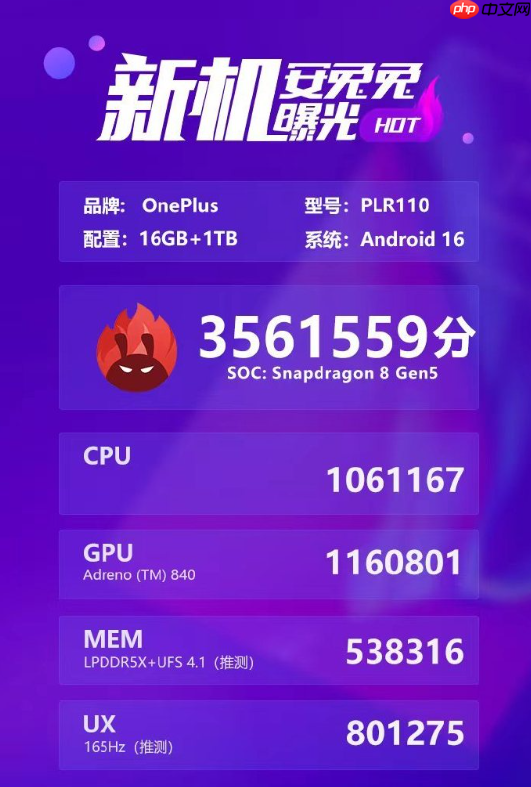 一加Ace 6T首发第五代骁龙8！安兔兔跑分超356万 性能比骁龙8至尊版还强  第1张