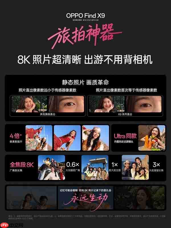 OPPO Find X9系列海外卖爆！销量接近上代2倍  第3张