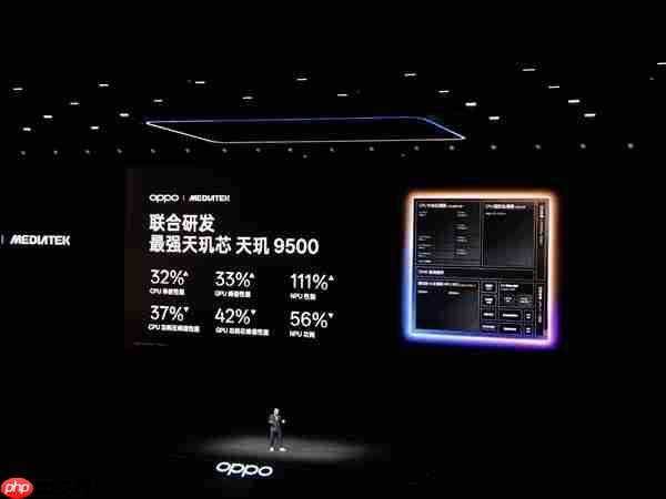 OPPO Find X9 Pro卫星通信版今日开售：天玑9500助力首款国产eSIM旗舰登场  第3张