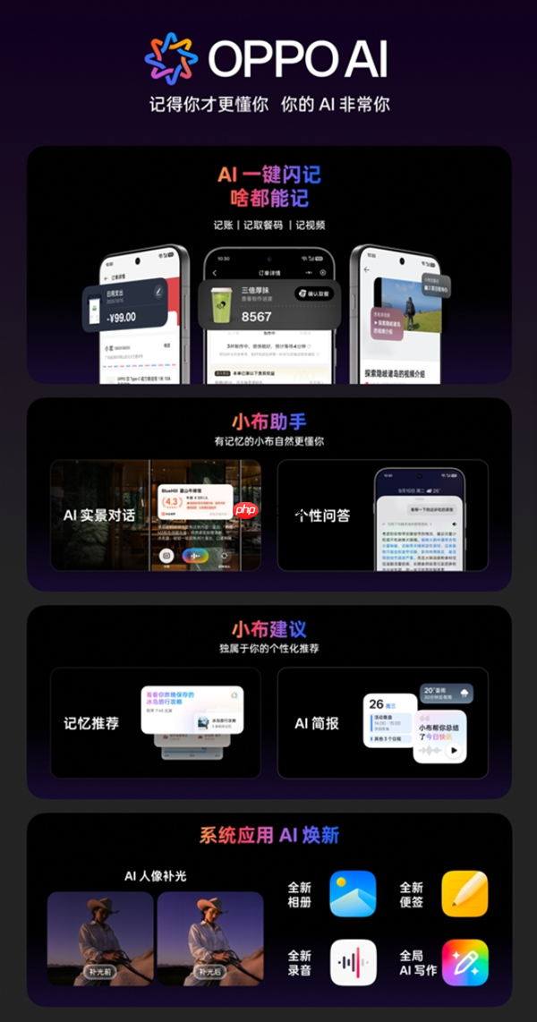 OPPO Find X9 Pro卫星通信版今日开售：天玑9500助力首款国产eSIM旗舰登场  第6张