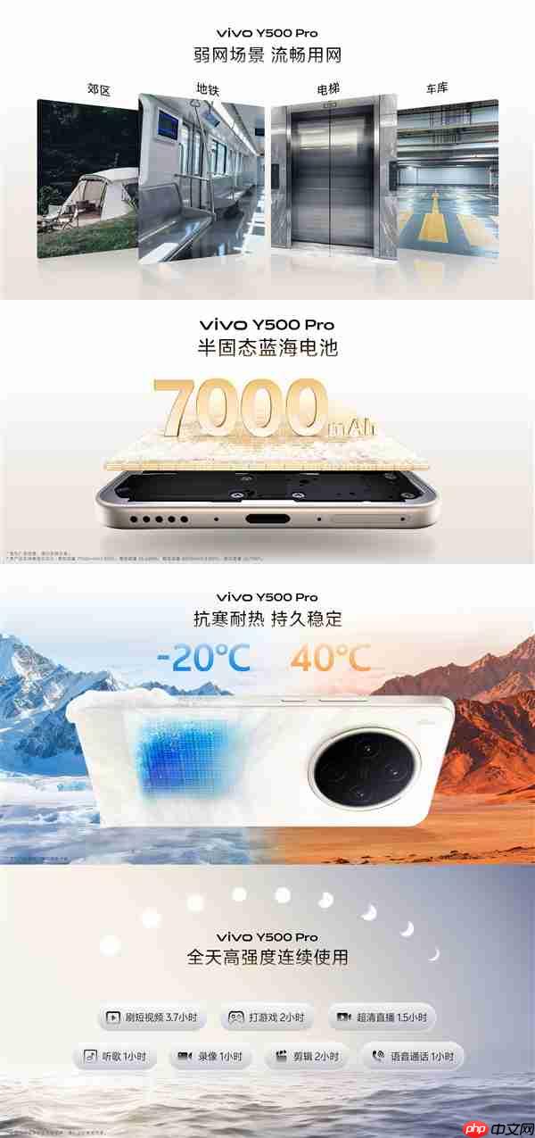 2亿像素旗舰主摄同档无敌！vivo Y500 Pro发布：1799元起  第7张