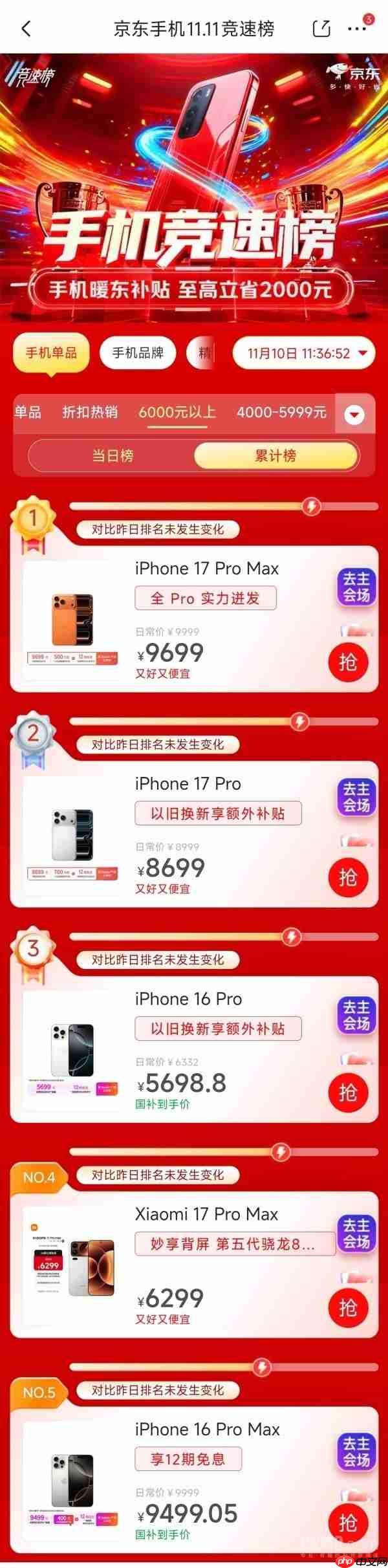小米17系列销量增长25%：Pro Max成6K+安卓销冠！  第2张