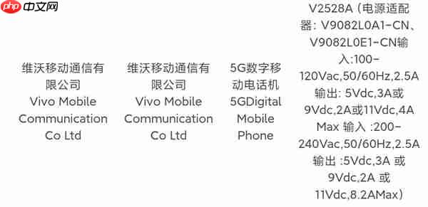 vivo S50系列前瞻：首款骁龙8 Gen5小屏旗舰 同档罕见  第2张