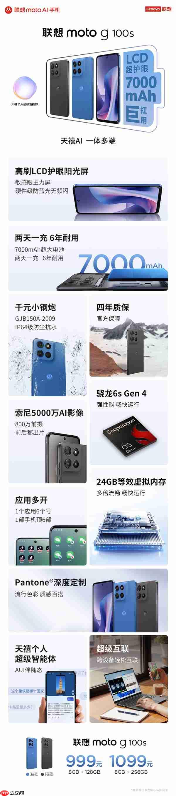 999元起！联想moto g100s开售：LCD护眼屏、支持微信/抖音6开  第3张