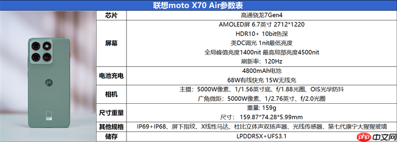 安卓Air首秀！ 联想moto X70 Air 评测：159g的极致轻薄  第2张