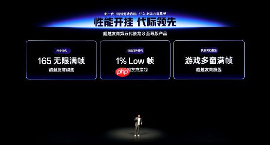 165Hz屏同档唯一！一加Ace 6开启预售：2599元起  第1张