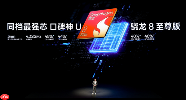 史上最强Ace！一加Ace 6发布：2599元起  第3张