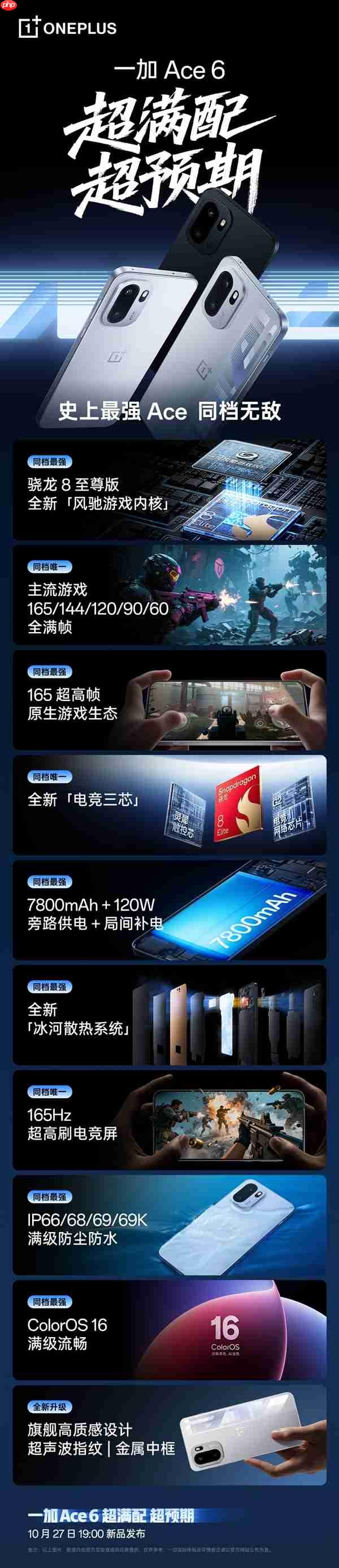 李杰：一加Ace 6赢定了  第3张