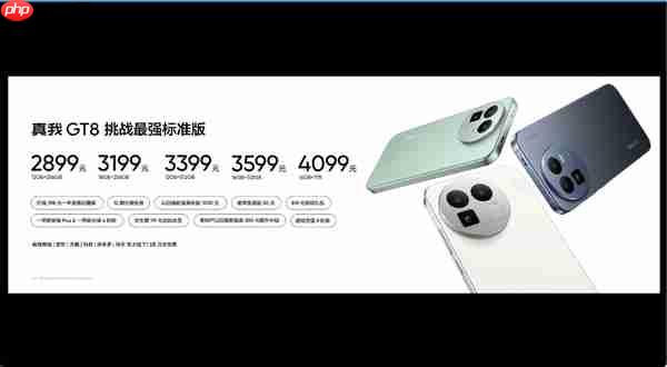 2899元起最强标准版！真我GT8发布：骁龙8至尊版双芯+5000万潜望长焦  第4张