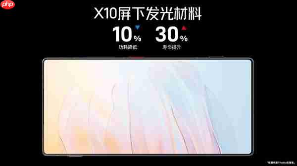 同档唯一真全面屏Ultra！努比亚Z80 Ultra首发天空全面屏  第3张