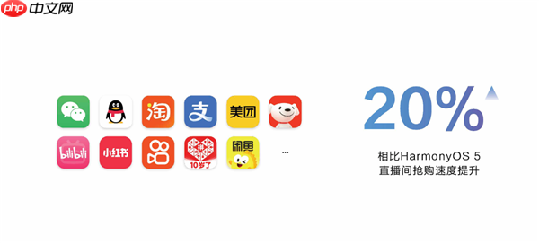 华为鸿蒙HarmonyOS 6正式发布：流畅度最高提升40%！实况窗、小艺全面升级  第7张