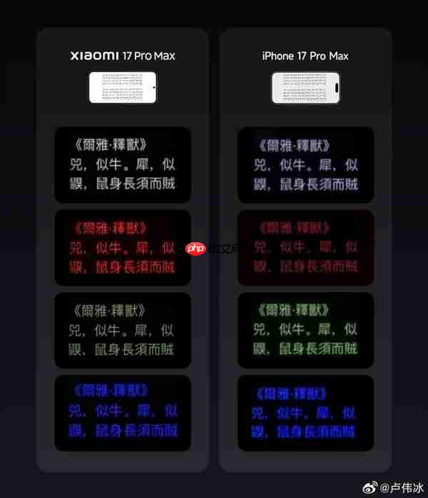 REDMI K90 Pro Max搭载6.9英寸超级像素屏幕：小米17 Max同款！  第3张