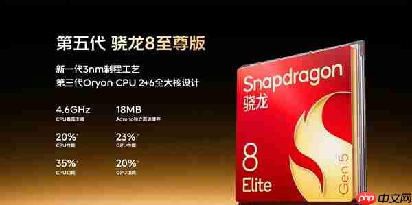 全球首发2K三星珠峰屏！iQOO 15发布：4199元起  第2张