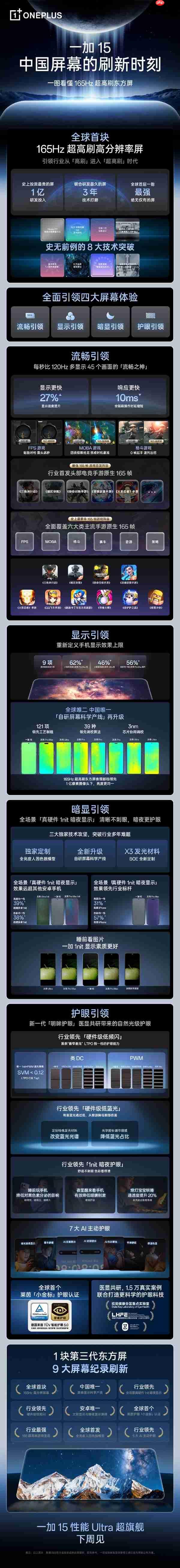 正式开启165Hz手机时代！一加15、一加Ace 6定档10月27日发布  第3张