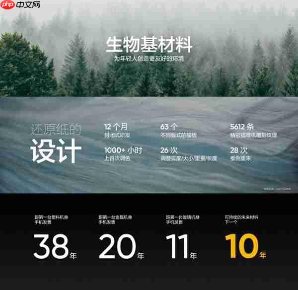 每一台都独一无二！真我GT8 Pro采用类纸再生皮革：基底是废纸、塑料瓶等  第4张