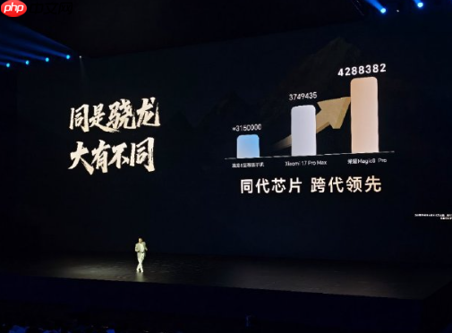 428万行业最强跑分！荣耀高管：Magic8同是骁龙 大有不同  第2张