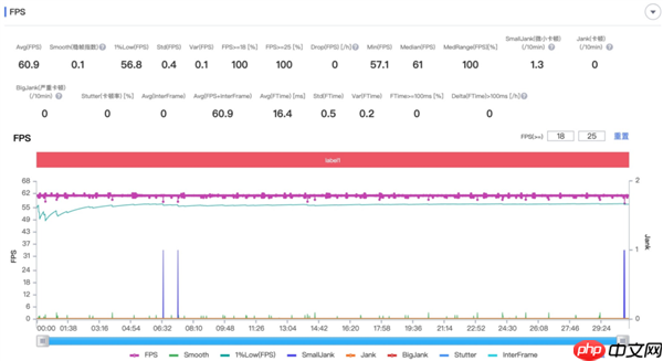 4399元起的vivo X300 能成为今年最强标准版手机吗  第31张