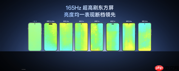 一加15首次实现165Hz超高刷+PC级顶级显示：中国屏幕的巨大技术突破  第2张