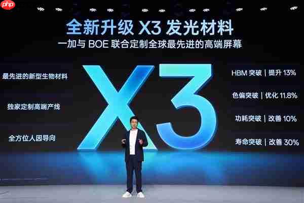 一加15首次实现165Hz超高刷+PC级顶级显示：中国屏幕的巨大技术突破  第3张