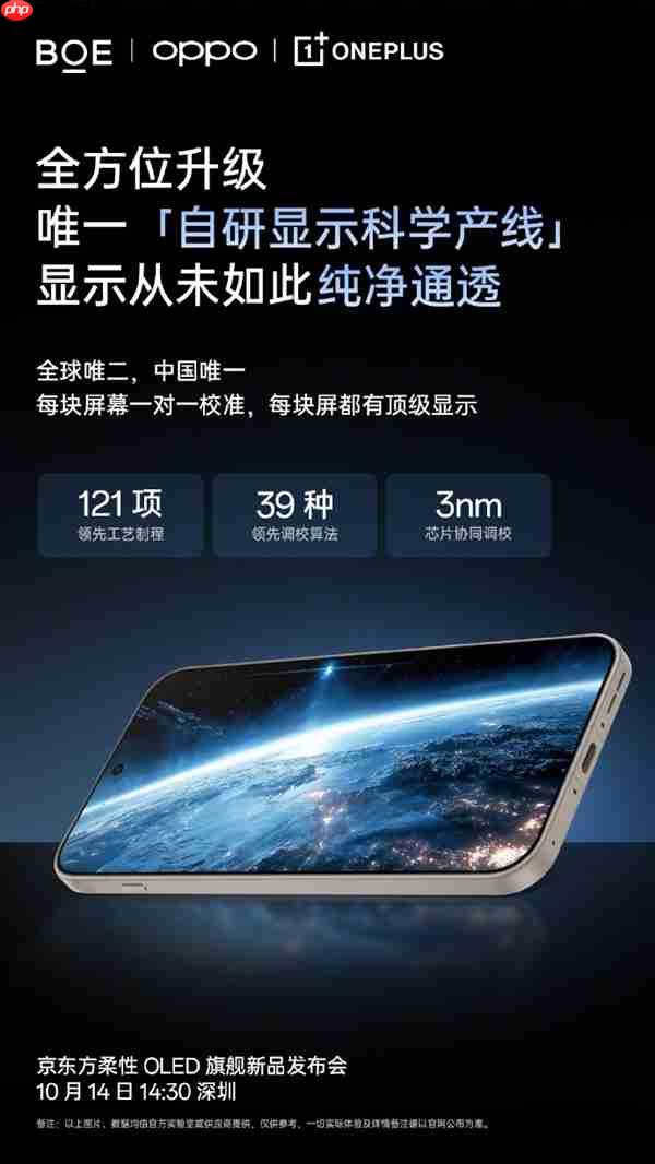 中国唯一自研显示科学产线！李杰：一条在iPhone 另一条在OPPO  第2张