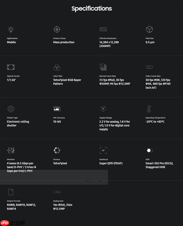 OPPO Reno15系列首次新增Pro Max机型：搭载三星HP5全新2亿像素主摄  第2张
