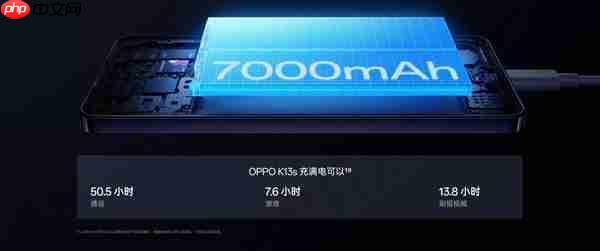1499元起！OPPO K13s搭载山海通信增强芯片：手机在手 信号永远跟你走  第4张