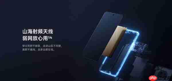 1499元起！OPPO K13s搭载山海通信增强芯片：手机在手 信号永远跟你走  第2张