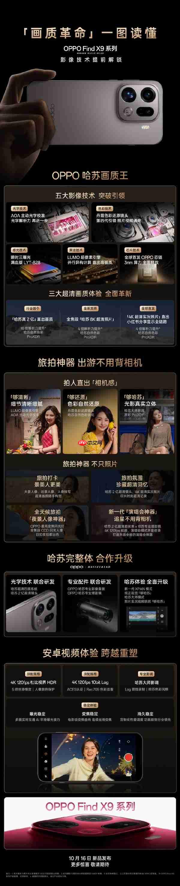 一图看懂OPPO Find X9系列影像系统 OPPO周意保：画质革命  第1张