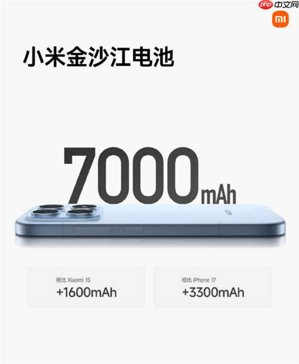 卢伟冰：几乎无法想象6.3吋小屏旗舰能放下7000mAh电池且厚8.06mm  第2张