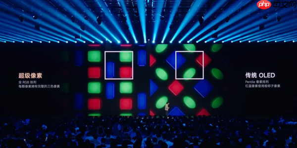 最贵的最抢手！雷军：小米17 Pro Max首销占比超50% 打破25年国产单机记录  第4张