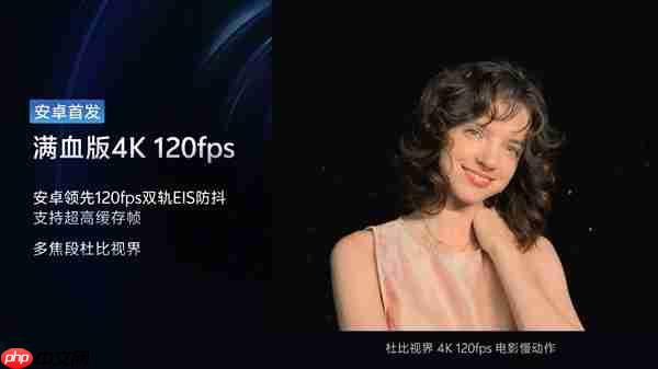 vivo X300系列首发索尼LYT-828：挑战专业视频能力  第4张