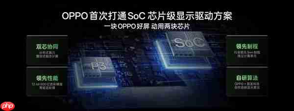 OPPO Find X9系列首发全场景真1nit明眸护眼屏：10月见  第6张